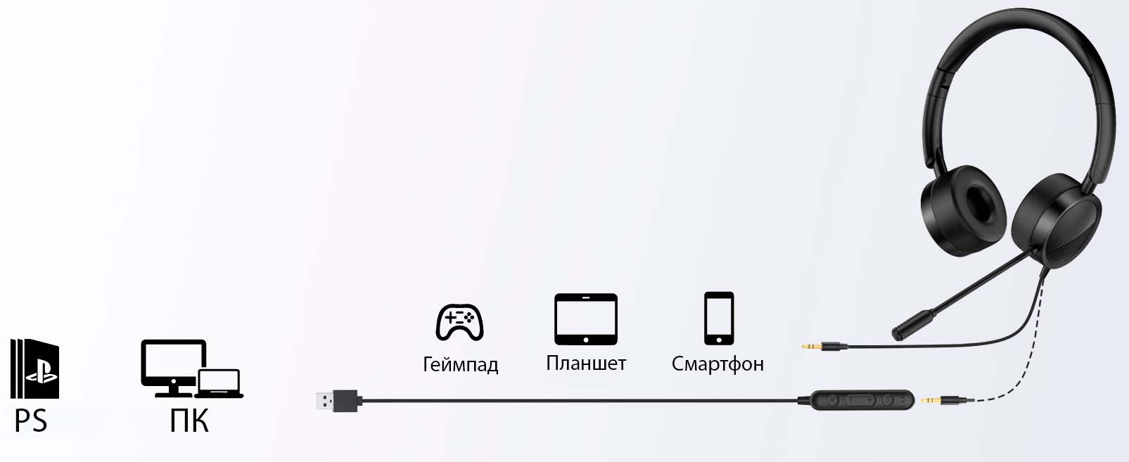 Совместимость HS11U